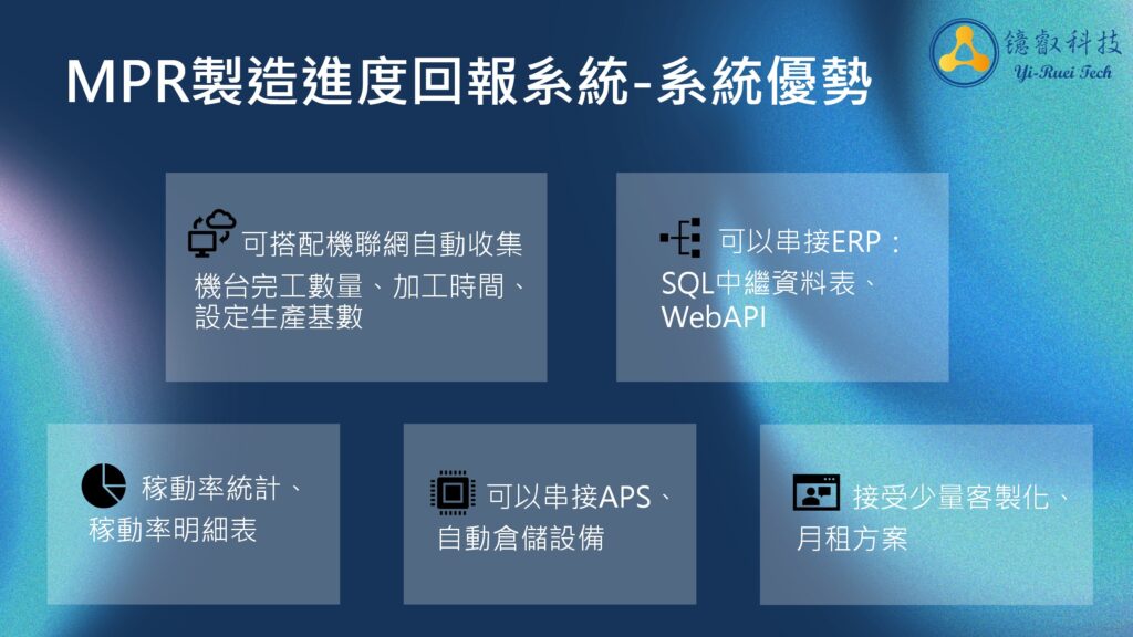 鐿叡科技｜MPR製造進度回報系統